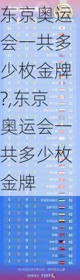 东京奥运会一共多少枚金牌?,东京奥运会一共多少枚金牌