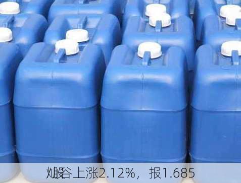 灿谷上涨2.12%，报1.685
/股