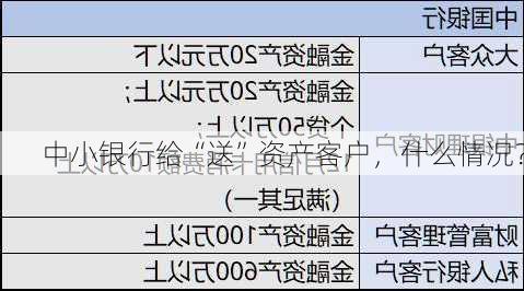 中小银行给“送”资产客户，什么情况？