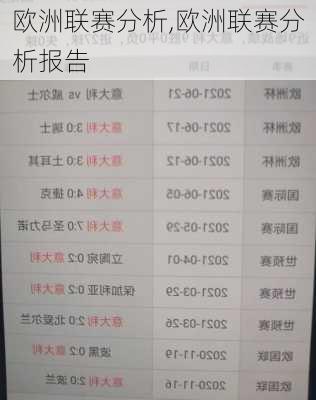 欧洲联赛分析,欧洲联赛分析报告