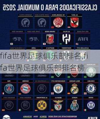 fifa世界足球俱乐部排名,fifa世界足球俱乐部排名榜