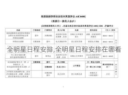 全明星日程安排,全明星日程安排在哪看