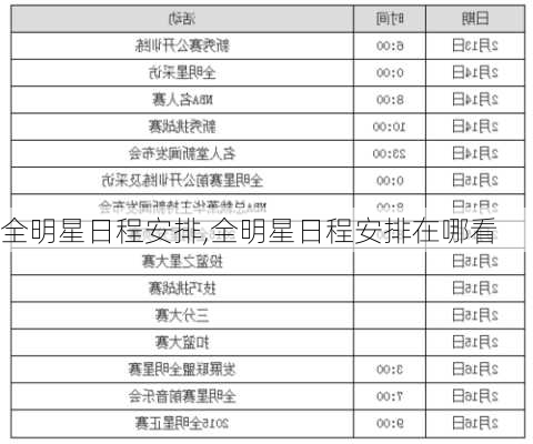 全明星日程安排,全明星日程安排在哪看