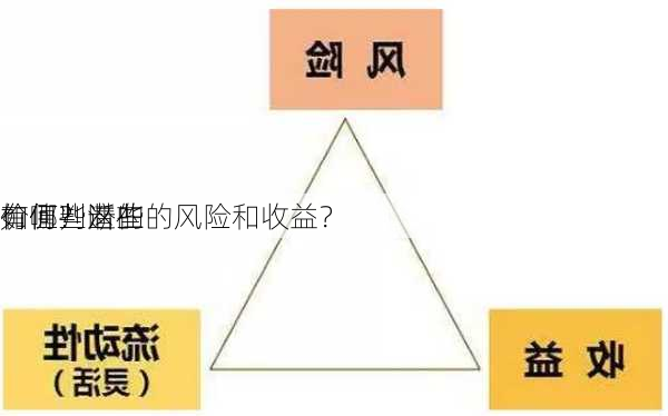 如何判断的
价值？这些
有哪些潜在的风险和收益？