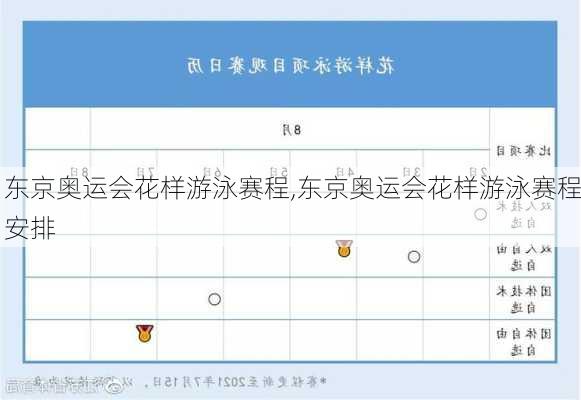 东京奥运会花样游泳赛程,东京奥运会花样游泳赛程安排