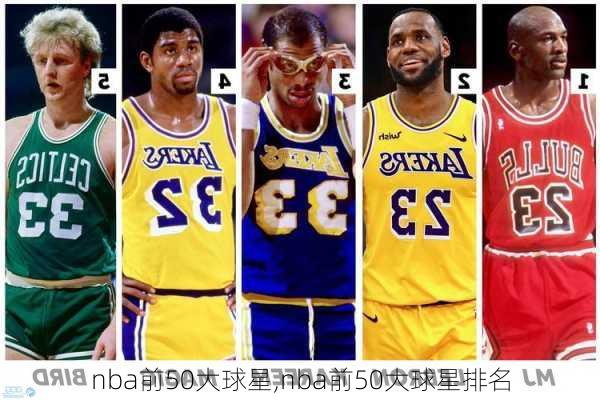 nba前50大球星,nba前50大球星排名