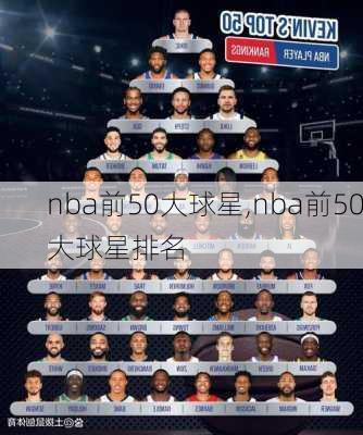 nba前50大球星,nba前50大球星排名