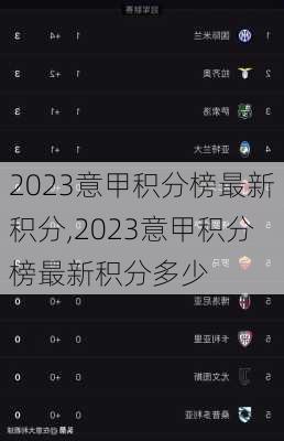 2023意甲积分榜最新积分,2023意甲积分榜最新积分多少