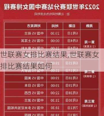 世联赛女排比赛结果,世联赛女排比赛结果如何