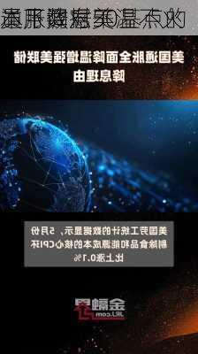 通胀数据不温不火 
员下调对美
本月降息50基点的
