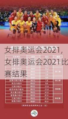 女排奥运会2021,女排奥运会2021比赛结果