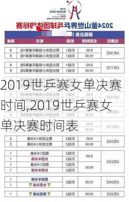 2019世乒赛女单决赛时间,2019世乒赛女单决赛时间表