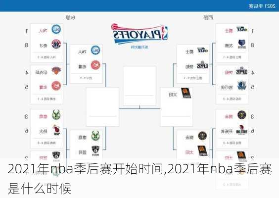 2021年nba季后赛开始时间,2021年nba季后赛是什么时候