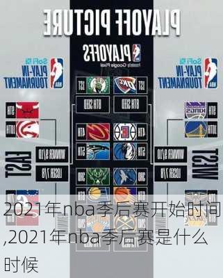 2021年nba季后赛开始时间,2021年nba季后赛是什么时候