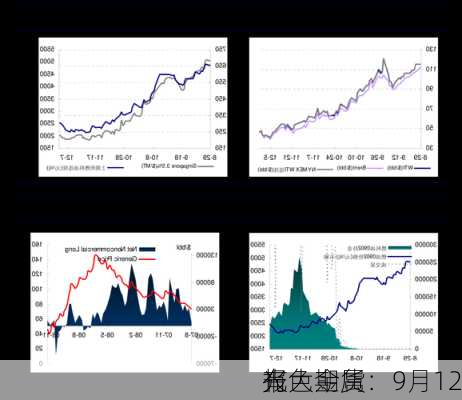 光大期货：9月12
有色金属
报