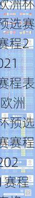 欧洲杯预选赛赛程2021赛程表,欧洲杯预选赛赛程2021赛程表格