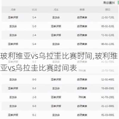 玻利维亚vs乌拉圭比赛时间,玻利维亚vs乌拉圭比赛时间表