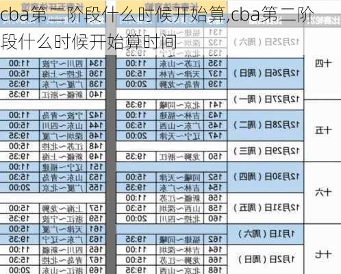 cba第二阶段什么时候开始算,cba第二阶段什么时候开始算时间