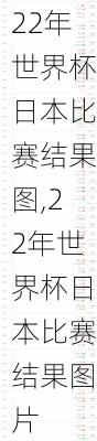 22年世界杯日本比赛结果图,22年世界杯日本比赛结果图片