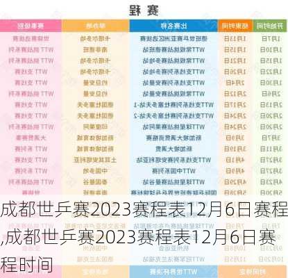 成都世乒赛2023赛程表12月6日赛程,成都世乒赛2023赛程表12月6日赛程时间