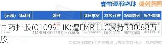 国药控股(01099.HK)遭FMR LLC减持330.88万股