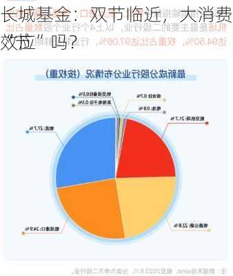 长城基金：双节临近，大消费板块还有“节
效应”吗？