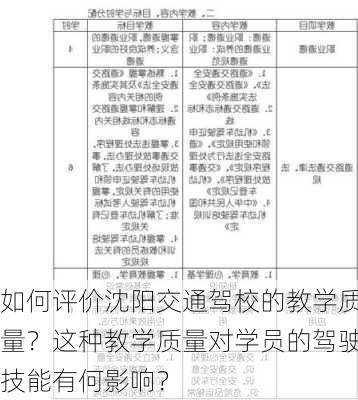 如何评价沈阳交通驾校的教学质量？这种教学质量对学员的驾驶技能有何影响？