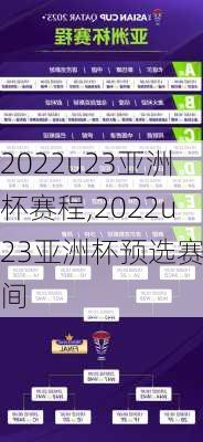 2022u23亚洲杯赛程,2022u23亚洲杯预选赛时间