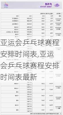 亚运会乒乓球赛程安排时间表,亚运会乒乓球赛程安排时间表最新