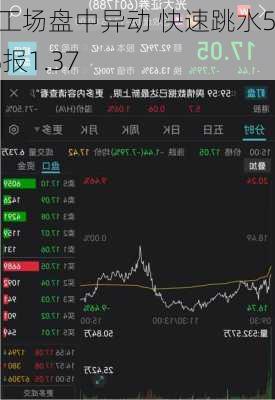 优客工场盘中异动 快速跳水5.52%报1.37
