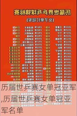 历届世乒赛女单冠亚军,历届世乒赛女单冠亚军名单