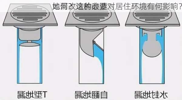 地漏改造的必要
如何？这种改造对居住环境有何影响？