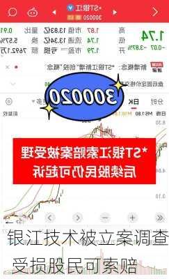 银江技术被立案调查 受损股民可索赔