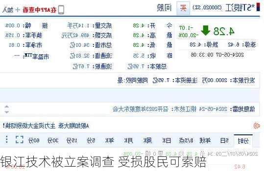 银江技术被立案调查 受损股民可索赔