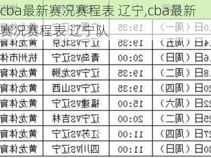 cba最新赛况赛程表 辽宁,cba最新赛况赛程表 辽宁队