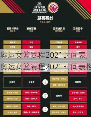 奥运女篮赛程2021时间表,奥运女篮赛程2021时间表格