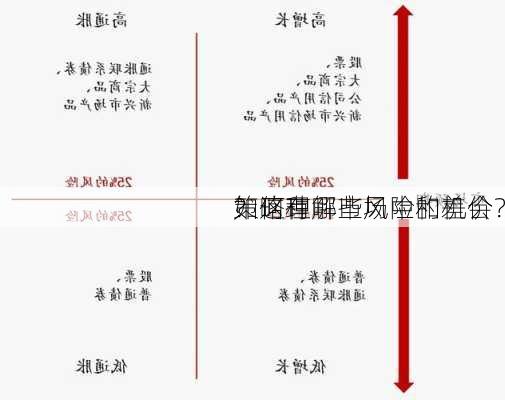 如何理解市场中的差价
？这种
策略有哪些风险和机会？