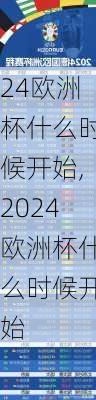 24欧洲杯什么时候开始,2024欧洲杯什么时候开始