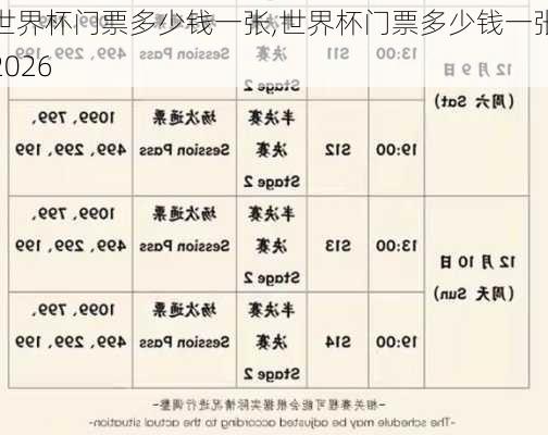 世界杯门票多少钱一张,世界杯门票多少钱一张2026