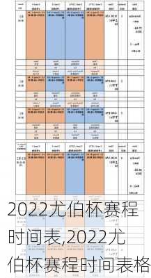 2022尤伯杯赛程时间表,2022尤伯杯赛程时间表格