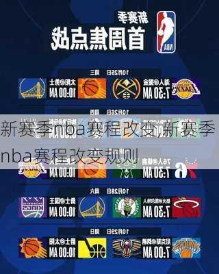 新赛季nba赛程改变,新赛季nba赛程改变规则