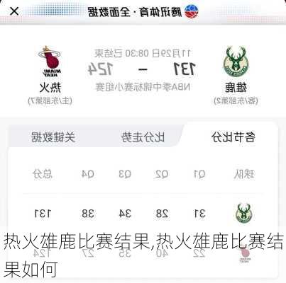 热火雄鹿比赛结果,热火雄鹿比赛结果如何