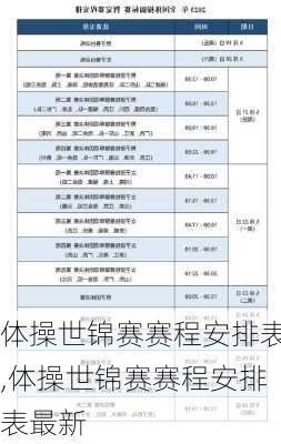 体操世锦赛赛程安排表,体操世锦赛赛程安排表最新