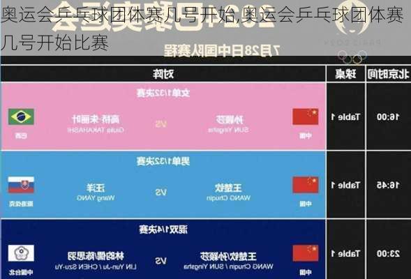奥运会乒乓球团体赛几号开始,奥运会乒乓球团体赛几号开始比赛