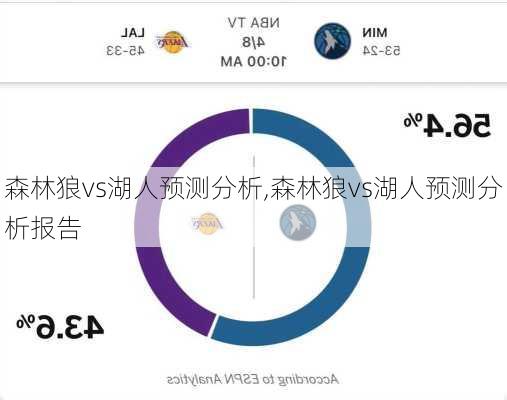 森林狼vs湖人预测分析,森林狼vs湖人预测分析报告
