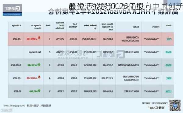 易生活控股(00223)拟向中国创新
(01217)发行2.26亿股
股份