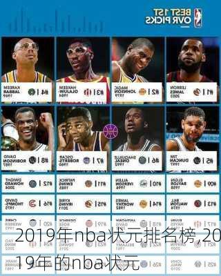 2019年nba状元排名榜,2019年的nba状元