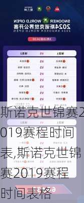 斯诺克世锦赛2019赛程时间表,斯诺克世锦赛2019赛程时间表格