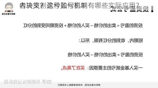 内转交割盈亏如何影响
者决策？这种盈亏机制有哪些实际应用？