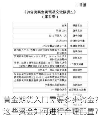 黄金期货入门需要多少资金？这些资金如何进行合理配置？